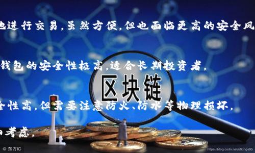 加密货币钱包主要有以下几种类型：

1. **热钱包（Hot Wallet）**：
   - 这是连网的钱包，通常方便用户进行交易。这类钱包可以是在线服务（如交易所钱包）或软件客户端（如移动或桌面钱包）。热钱包的优点是使用方便，便于快速访问，但因为连接互联网，安全性相对较低。

2. **冷钱包（Cold Wallet）**：
   - 冷钱包是完全离线的存储方式，用于长时间安全地存放加密货币。常见的冷钱包有硬件钱包（如Ledger、Trezor）和纸钱包。冷钱包的安全性高，抵御网络攻击，但转移和交易较为不便。

3. **桌面钱包（Desktop Wallet）**：
   - 这是一种在个人计算机上运行的软件，用户可以完全控制自己的私钥。桌面钱包的安全性较高，适合日常使用，但也需要定期备份，并注意防病毒。

4. **移动钱包（Mobile Wallet）**：
   - 移动钱包是专为手机应用设计的，提供便捷的支付和交易功能。适合日常小额支付和交易，但务必要注意手机安全。

5. **网络钱包（Web Wallet）**：
   - 网络钱包是一种基于云存储的数字钱包，用户通过浏览器访问，可以方便地进行交易。虽然方便，但也面临更高的安全风险。

6. **硬件钱包（Hardware Wallet）**：
   - 硬件钱包是一种专门设备，用于安全存储私钥，不会暴露在互联网上。硬件钱包的安全性极高，适合长期投资者。

7. **纸钱包（Paper Wallet）**：
   - 纸钱包通过将私钥和公钥打印在纸上来存储加密货币，确保离线存储，安全性高，但需要注意防火、防水等物理损坏。

每种钱包都有其优缺点，用户在选择钱包时应根据自身需求和使用习惯进行仔细考虑。