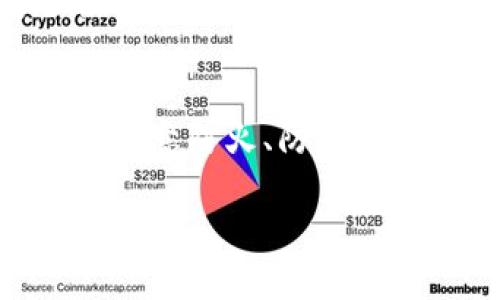 加密货币钱包主要有以下几种类型：

1. **热钱包（Hot Wallet）**：
   - 这是连网的钱包，通常方便用户进行交易。这类钱包可以是在线服务（如交易所钱包）或软件客户端（如移动或桌面钱包）。热钱包的优点是使用方便，便于快速访问，但因为连接互联网，安全性相对较低。

2. **冷钱包（Cold Wallet）**：
   - 冷钱包是完全离线的存储方式，用于长时间安全地存放加密货币。常见的冷钱包有硬件钱包（如Ledger、Trezor）和纸钱包。冷钱包的安全性高，抵御网络攻击，但转移和交易较为不便。

3. **桌面钱包（Desktop Wallet）**：
   - 这是一种在个人计算机上运行的软件，用户可以完全控制自己的私钥。桌面钱包的安全性较高，适合日常使用，但也需要定期备份，并注意防病毒。

4. **移动钱包（Mobile Wallet）**：
   - 移动钱包是专为手机应用设计的，提供便捷的支付和交易功能。适合日常小额支付和交易，但务必要注意手机安全。

5. **网络钱包（Web Wallet）**：
   - 网络钱包是一种基于云存储的数字钱包，用户通过浏览器访问，可以方便地进行交易。虽然方便，但也面临更高的安全风险。

6. **硬件钱包（Hardware Wallet）**：
   - 硬件钱包是一种专门设备，用于安全存储私钥，不会暴露在互联网上。硬件钱包的安全性极高，适合长期投资者。

7. **纸钱包（Paper Wallet）**：
   - 纸钱包通过将私钥和公钥打印在纸上来存储加密货币，确保离线存储，安全性高，但需要注意防火、防水等物理损坏。

每种钱包都有其优缺点，用户在选择钱包时应根据自身需求和使用习惯进行仔细考虑。