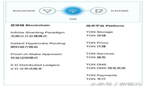 掌控数字财富的金钥匙:深入探索硬件冷钱包与imToken的无限可能