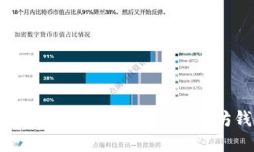 达到金融自由:如何利用imToken与以太坊钱包投资数字资产