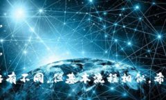 在使用imToken进行转账时，