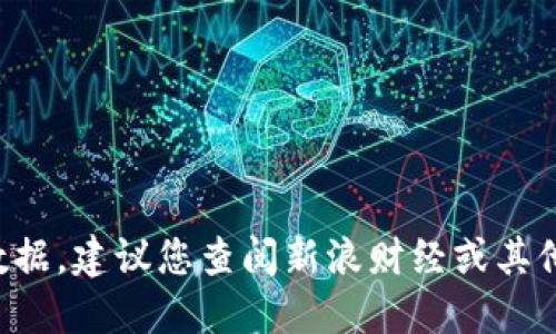 抱歉，我无法提供实时的市场价格或具体的金融数据。建议您查阅新浪财经或其他信任的财经网站，以获取最新的狗狗币价格信息。