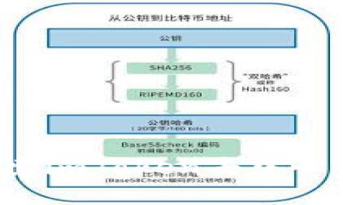 掌握未来财务：探索imToken去中心化数字钱包的魅力