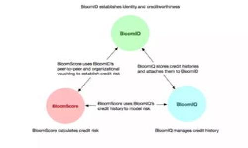 imToken的冷钱包是指其官方发布的imToken钱包应用，用户可以通过该应用安全地存储和管理各种加密货币。imToken并没有一个独立的冷钱包硬件产品，而是通过手机应用提供了一个安全、去中心化的钱包解决方案。用户可以在官方的应用商店（如Apple App Store或Google Play Store）下载安装最新的imToken应用，以确保安全性。

在使用imToken时，用户需要注意以下几点：

1. **确保下载官方版本**：只从官方渠道下载应用，避免下载到恶意软件或假冒应用。
  
2. **备份助记词**：在创建钱包时，系统会生成助记词，对于恢复钱包和资金安全至关重要，建议将其保存在安全的地方。

3. **加强安全设置**：使用强密码、指纹识别、以及其他安全功能来保护你的钱包。

4. **定期更新**：确保使用的是最新版本，以获取最新的安全功能和修复。

有关imToken的更多细节，可以访问其官方网站或社区获得最新的资讯和帮助。