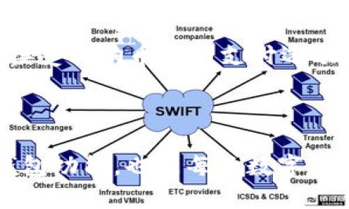 是的，imToken 钱包可以储存狗狗币（Dogecoin, DOGE）。imToken 是一款多链钱包，支持多种虚拟货币和数字资产的存储和管理，包括以太坊（ETH）、比特币（BTC）、狗狗币等。

以下是一些关于在 imToken 钱包中储存与管理狗狗币的具体信息和步骤：

1. 下载与注册 imToken 钱包

首先，你需要在你的手机应用商店中下载 imToken 钱包应用。imToken 支持安卓和 iOS 平台，安装后，请按照提示进行注册，创建一个新的钱包。记得妥善保管你的助记词，确保账户安全。

2. 创建与管理钱包

在注册过程中，你将会创建一个主钱包，并为其设置密码。创建成功后，你可以在钱包界面中查看总资产和不同的数字货币。如果你需要添加狗狗币的支持，可以直接在钱包的添加资产功能中找到狗狗币，并点击添加。这样狗狗币将会出现在你的钱包界面中。

3. 充值与发送狗狗币

为了将狗狗币存入你的 imToken 钱包，你需要先获取一个狗狗币地址。在钱包界面中选择狗狗币，点击“接收”按钮，这样你就能看到一个自动生成的狗狗币地址。请将这个地址提供给其他用户或在交易所提币时使用。

4.价位实时更新与交易

imToken 钱包允许用户实时查看狗狗币的市场价格，如果你想查询狗狗币的价格变动，可以在应用中找到行情数据。这样便于你进行买卖决策。imToken 也提供了交易功能，你可以选择直接在钱包中进行狗狗币的交易，方便快捷。

5. 账户安全与备份

安全性是使用任何加密货币钱包的首要考虑因素。imToken 提供了多种安全措施，包括指纹识别和面部识别功能。务必定期备份你的信息，如助记词和私钥，确保在手机丢失或损坏时能找回钱包资产。

6. 狗狗币的未来前景

狗狗币最初是作为一个玩笑而创建的，但近年来逐渐获得了社区的认可与支持，甚至成为一些企业的支付手段。越来越多的商家接受狗狗币作为支付选项，这为其未来的发展提供了机会。在 imToken 钱包中存储狗狗币不仅便于随时管理与交易，也可以参与到这个社区的互动之中。

总结

imToken 钱包支持狗狗币的存储与管理，用户可以方便地进行充值、发送、交易和查看实时价格。同时，保护账户安全、合理使用钱包功能，也是每位数字资产持有者需要关注的重要内容。通过 imToken 钱包，你可以轻松管理你的狗狗币，并把握市场动态，为你的投资决策提供支持。