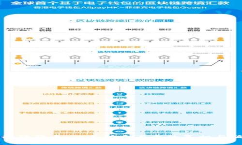 揭秘狗狗币：一天挖十万个的真相与骗局