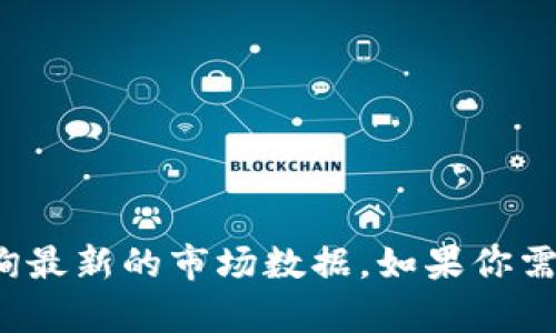 对不起，我无法提供关于狗币的即时价格行情。不过，你可以通过各种加密货币交易所或者财经网站查询最新的市场数据。如果你需要了解狗币的基本信息、历史走势或者是投资建议，我可以提供相关的内容。请告诉我你更具体的需求！