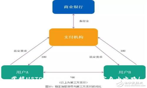  掌握USTD交易平台，开启财富自由之路！