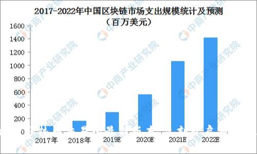 轻松获取热币交易所最新版本，立刻开启交易之旅！