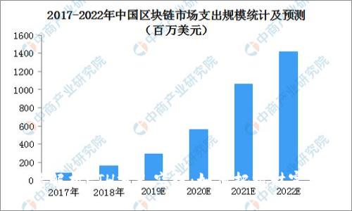 深度解析ETH分叉空投：如何把握财富机遇