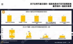 如何轻松下载imToken区块链