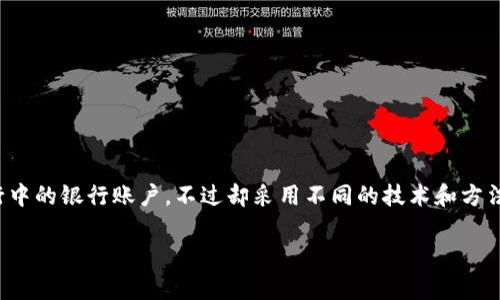 加密货币钱包系统是一种用于存储、管理和交易数字货币的工具和软件。它的工作原理类似于传统银行中的银行账户，不过却采用不同的技术和方法来确保资金的安全与隐私。随着加密货币的普及，钱包系统成为了数字资产管理中不可或缺的一部分。

### 探索加密货币钱包系统的奥秘：安全、交易、管理