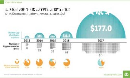 GoPay钱包是印尼一家名为Go-Jek的公司推出的数字支付解决方案，旨在为用户提供快速、方便、安全的移动支付和财务管理服务。GoPay作为一个品牌，主要通过其移动应用程序为用户提供各种服务，包括转账、支付、购物等功能。

### GoPay钱包的协议和特点

1. 基本功能和使用场景
GoPay钱包的核心功能包括个人转账、购买商品和服务（例如打车、外卖、电影票等），以及缴纳各种账单。用户可以轻松通过手机应用进行这些操作，所有交易均在几秒钟内完成，极大地方便了日常生活。

2. 安全性和用户保护
在数字支付领域，安全性至关重要。GoPay采用先进的加密技术和多层身份验证来保护用户的财务信息。无论是使用指纹识别、面部识别，还是传统的密码，GoPay都确保每笔交易只能由经过验证的用户进行。此外，该平台也具备实时监控和防欺诈机制，以防止任何可疑活动。

3. 分析和消费者洞察
GoPay钱包不仅仅是一个支付工具，它还集成了消费分析功能，帮助用户了解自己的花费习惯。例如，用户可以查看每月的消费明细和分类，从而更好地管理个人财务。这个功能对于那些希望提高财务管理能力的人尤其重要。

4. 与其他服务的整合
GoPay作为Go-Jek生态系统的一部分，与其他服务紧密相连。用户可以在叫车、订餐、购物及娱乐等多个场景中无缝使用GoPay进行支付。这种整合不仅提高了用户体验，也增强了GoPay作为一个生活方式应用的价值。

5. 社会责任与可持续发展
GoPay钱包也积极参与社会责任项目，包括小微企业的支持和金融普惠。通过提供便捷的支付解决方案，GoPay帮助小商家实现数字化转型，推动经济发展和社会进步。这样的努力不仅符合企业的可持续发展目标，也为整个社区带来了惠益。

### 结语

GoPay钱包不仅是一个支付工具，它代表了一个数字经济时代的生活方式。通过快速、安全、便捷的支付解决方案，GoPay正在重新定义我们日常生活的金融管理。无论是高频次的每日交易，还是偶尔的特殊消费，GoPay通过其强大的功能和用户导向的设计，让每一次支付都变得简单而愉快。