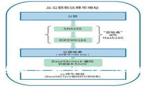 要将 imToken 钱包中的加密货币转移到币安交易所，您可以按照以下步骤进行操作。请注意，在进行任何转账之前，请确保您了解各种加密货币的网络和转账费用，确保操作的安全性。

第1步：打开 imToken 钱包
首先，确保您已经下载并安装了 imToken 钱包。如果您还没有创建钱包，请按照应用程序的指示完成创建钱包和备份助记词的步骤。如果您的钱包已经设置完成，直接打开 imToken 应用并输入您的密码解锁钱包。

第2步：选择您要转出的加密货币
在您进入钱包界面后，您会看到您的资产列表。选择您希望转移到币安的加密货币，例如以太坊（ETH）、比特币（BTC）或者其他代币。点击您想要转移的资产进入详细页面。

第3步：获取币安的充值地址
在进行任何转账之前，您需要获取币安对应加密货币的充值地址。在您的币安账户中，找到“钱包”选项，然后选择“法币和现货”。在这里，您可以搜索您想要接收的加密货币并点击“充值”。币安会为您生成相应的充值地址，复制这个地址。

第4步：发起转账
回到 imToken 钱包，在您之前选中的加密货币详细页面，找到“发送”或“转账”按钮，点击进入。在“收款地址”栏中粘贴您刚刚从币安复制的充值地址。确认地址无误后，输入您希望转账的数量。

第5步：确认交易
在确认转账信息的页面上，仔细检查所有信息，包括收款地址、转账数量和可能的手续费。确保没有错误，因为加密货币的转账是不可逆的。一旦确认无误，点击“发送”按钮进行交易。如果您开启了二次验证，可能还需要进行相应的认证步骤。

第6步：等待交易确认
在您完成转账后，您可以在 imToken 钱包中查看交易记录。根据所选加密货币的网络，交易确认的时间可能会有所不同。您可以在币安的相应页面中查看您的充值状态。充值完成后，您能在钱包中看到您的余额更新。

第7步：确认到账
最后，您需要确保资金已经成功转入币安账户。在币安的“钱包”页面中找到您的资产，确认到账情况。如果资金未及时到账，可以耐心等待，或查看 imToken 或币安的公告，了解是否存在网络拥堵或其他问题。

注意事项
在进行任何转账时，请确保以下几点：
ul
    listrong地址准确性：/strong确保地址没有拼写错误，建议在粘贴后再次确认。/li
    listrong手续费：/strong根据不同的区块链，转账费用有所不同。/li
    listrong网络状况：/strong高峰时段可能导致交易拥堵。/li
    listrong安全性：/strong使用安全的网络环境，避免在公共Wi-Fi下进行转账。/li
/ul

总结
通过以上步骤，您可以轻松将 imToken 钱包中的数字资产转移到币安交易所。在数字货币的世界中，转账虽然是常规操作，但保持谨慎和细心永远是最重要的。希望您在加密货币的投资旅程中顺利而成功！