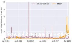 探索Bybit交易所的无限可能