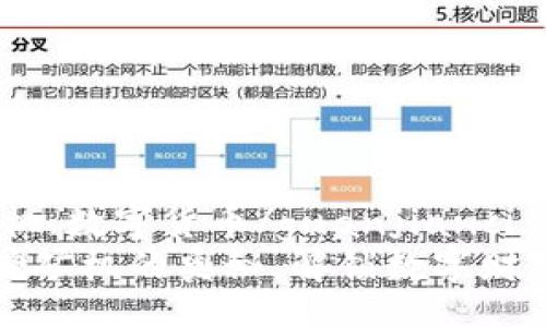 bubao/bubao
区块链,挖矿机,数字货币/guanjianci
揭秘区块链挖矿机的奥秘，解锁数字财富的未来之门