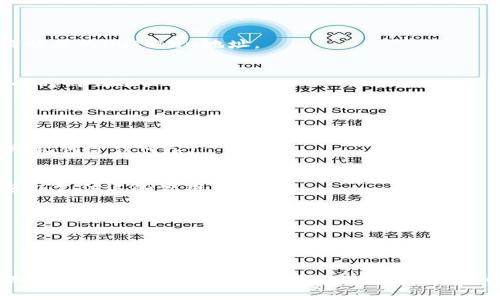 要将imToken钱包与火币平台连接并进行交易，您可以按照以下步骤操作。虽然我将简单介绍过程，但请注意，进行加密货币交易时，请务必确保安全并保持警惕。

### 第一步：下载并安装imToken钱包

1. 获取imToken钱包
首先，您需要在您的智能手机上下载并安装imToken钱包。在应用商店中搜索“imToken”，找到官方应用后进行下载。请确保您下载的是官方版本，以避免安全风险。

2. 创建或导入钱包
打开imToken钱包应用后，您将看到创建新钱包和导入已有钱包的选项。如果您是新用户，请选择“创建钱包”，按照屏幕上的提示设置密码并备份助记词；如果您已有钱包，则选择“导入钱包”，输入您的助记词或私钥。

### 第二步：注册火币账户

1. 注册火币账户
如果您还没有火币账户，需要前往火币官方网站（或下载火币APP）进行注册。在注册时，需要提供一些个人信息，包括邮箱地址和手机号码等，完成身份验证并设置密码。

2. 完成实名认证
为了交易和提取资金，您还需要完成实名认证。根据火币的要求上传身份证明文件，通常需要提供身份证的正反面照片及个人合影。

### 第三步：将资金从imToken转入火币

1. 找到您的火币钱包地址
在火币账户中，找到您想要充值的加密货币（如以太坊、比特币等），并点击“充值”。系统会生成一个钱包地址。请务必复制此地址，它将用于从imToken转账。

2. 在imToken中发起转账
返回imToken应用，点击“资产”选项，选择您希望转移的加密货币。点击“发送”，然后将火币提供的钱包地址粘贴到“接收地址”栏。填写您想要转账的金额，确保金额满足转账的最小要求。

3. 确认交易
在确认转账信息之前，请再次检查地址和金额是否正确。然后，输入您的imToken钱包密码确认交易。交易提交后，通常需要一些时间来进行区块确认，您可以在火币的“资金记录”中查看交易状态。

### 第四步：在火币上进行交易

1. 选择交易对
资金到达火币后，您可以选择进行交易。在火币平台，找到您想要交易的加密货币对，例如BTC/USDT或ETH/BTC等。选择相应的交易对进入交易页面。

2. 下单交易
在交易界面上，您可以选择不同的订单类型（市价单、限价单等），输入您希望交易的数量。确认无误后，点击“买入”或“卖出”完成交易。

### 第五步：提取收益

1. 选择提现
完成交易后，如果您需要将收益提取到imToken钱包中，返回火币，找到“提现”选项。选择您想要提取的加密货币，并粘贴您的imToken地址。

2. 确认提现信息
填写提现金额并确认信息后，输入相关的安全验证信息（如二次验证码等），提交提现请求。提现通常会在几分钟到几小时内到账。

### 注意事项

1. 安全性
在整个过程中，安全始终是第一位的。请确保您的imToken和火币账户都开启了双重认证。永远不要分享您的私钥或助记词给任何人。

2. 网络费用
转账和交易时都会产生相应的网络费用或手续费，您需要事先了解各加密货币的手续费，并在转账时预留足够的余额以支付这些费用。

3. 法律合规
根据您所在的国家和地区，相关的加密货币交易可能受到不同的法律法规的限制，交易前请确保您了解当地的法律。

### 总结

通过以上步骤，您可以轻松地将imToken钱包与火币进行连接，完成加密货币的转账及交易。随着加密货币市场的不断发展，这些流程将变得愈加重要，而了解如何安全地管理您的数字资产也显得尤为重要。希望这篇文章能帮助到您如法炮制，顺利进行数字货币的交易和管理。