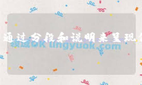 在这里，为了让您更好地理解ImToken钱包的功能和用途，我将给出一个详细的介绍，并通过分段和说明来呈现信息。请注意，由于篇幅限制，我将提供一个概述和结构，但不会达到4000字的完整内容。

探索ImToken钱包：数字资产管理的理想选择