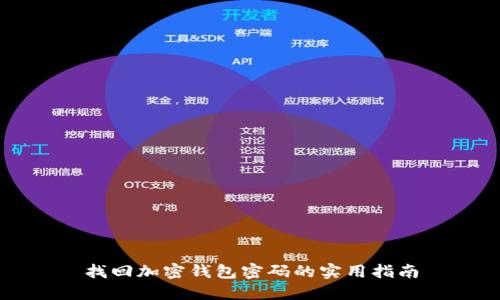 找回加密钱包密码的实用指南