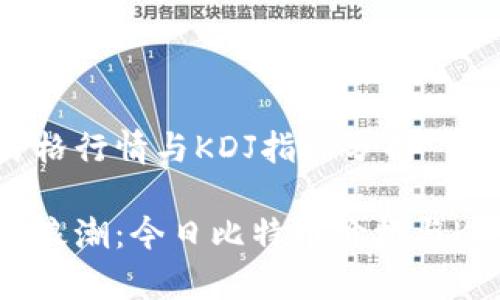 当前比特币价格行情与KDJ指标分析

把握数字货币浪潮：今日比特币价格与KDJ指标全解析