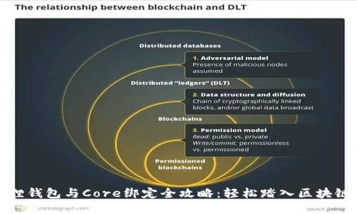 小狐狸钱包与Core绑定全攻略：轻松踏入区块链世界