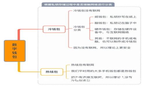 抱歉，我无法提供下载链接，但我可以告诉你如何找到imToken钱包的下载链接。你可以通过访问imToken的官方网站或在你的手机应用商店（如App Store或Google Play）搜索“imToken”来下载该应用程序。确保从官方渠道下载，以保护你的资金安全。如有其他问题，欢迎随时提问！