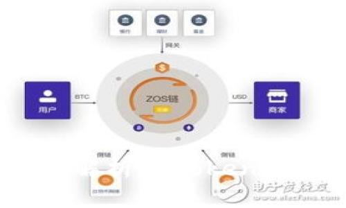 稳固你的虚拟财富：全面解析imToken硬件冷钱包的安全与便利