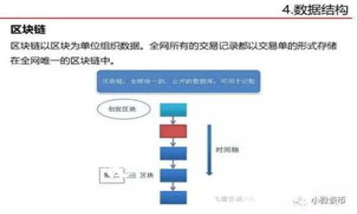 im钱包（IMwallet）收款以太坊，通常需要使用以太坊地址。以太坊地址是以“0x”开头的42字符长的字符串，其中包括数字和字母（A-F）。这个地址可以被视为一个收款码，您可以将该地址分享给发送以太坊的人，以便他们向您发送代币或以太坊。

例如，一个典型的以太坊地址看起来像这样：
```
0x5c69f23c38a029055b2b0a3b458c793aff08b1b7
```

在使用im钱包进行收款时，您可以按照以下步骤操作：

1. **打开im钱包应用**：确保您已经安装并登录到im钱包。

2. **选择以太坊账户**：选择您的以太坊账户。通常，这里会展示您的账户余额和交易记录。

3. **获取以太坊地址**：在账户页面，您会看到您的以太坊地址，以“0x”开头的字符串。您可以点击复制按钮，快速获取地址。

4. **分享地址**：将复制的以太坊地址分享给需要向您付款的人。确保地址正确无误，以免造成资金损失。

5. **确认收款**：对方发送以太坊后，您可以在wallet中查看交易记录，确认款项已到账。

在处理以太坊收款时，请保证您的钱包安全，包括启用双重身份验证、定期备份钱包信息等，以防数据丢失或被黑客入侵。