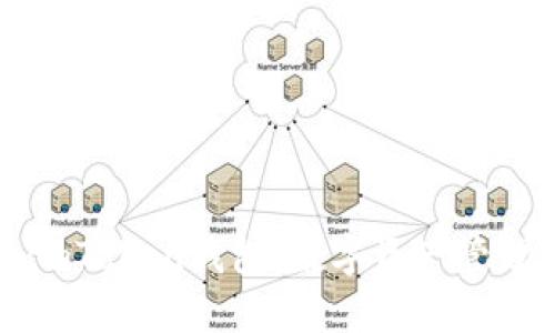 安全可靠的ImToken钱包：数字资产管理的理想选择