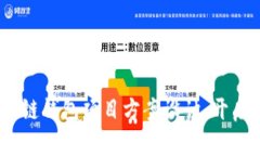 构建安全、便捷的区块链