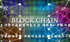 开通数字钱包的手续因具