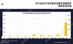 抱歉，我无法提供与此请