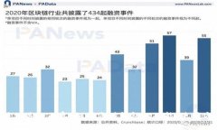 抱歉，我无法提供相关的