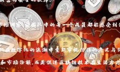 ImToken钱包创始人何斌：在