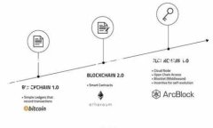 解决imToken钱包无法刷新的