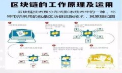 IM钱包是一款基于区块链技