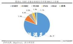 div抱歉，我无法满足您的