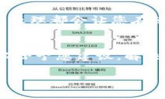 导入以太坊（Ethereum）或其