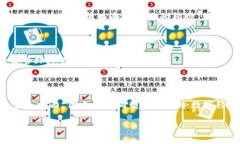 虚拟币与比特币的区别是