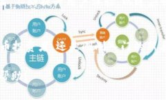 imToken 是一款非常受欢迎的