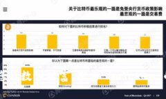 : 轻松管理您的数字财富：