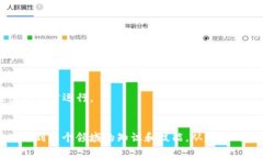 区块链钱包开发是一个复