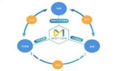 揭秘imToken钱包融资背后的