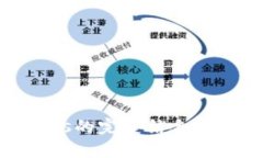 探索imToken钱包与Cocos的完