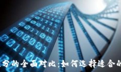   区块链钱包与传统积分的