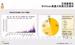 u钱包/u是一种现代金融工