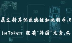 imToken 是一个数字资产钱包