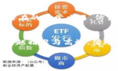 区块链是一种分布式账本
