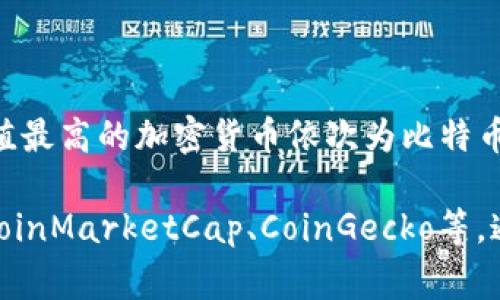加密货币的排名根据不同的指标和时间而异，通常可以参考市值、交易量等。在2023年，最流行且市值最高的加密货币依次为比特币（Bitcoin）、以太坊（Ethereum）和其他一些主流币种，如币安币（Binance Coin）和瑞波币（Ripple）。

若您希望获得实时和详细的排名信息，建议查看相关金融网站或加密货币交易平台的最新数据，如CoinMarketCap、CoinGecko等。通过这些资源，您能获得最新的加密货币排名和相关市场动向。