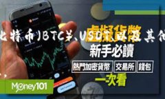 Imtoken钱包支持的币种种类
